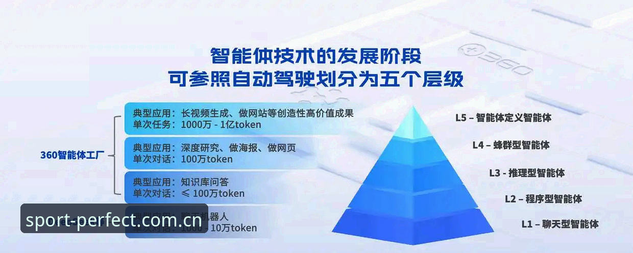 完美体育安全吗 完美体育安全吗?深度解析数字体育平台发展趋势与用户真实体验